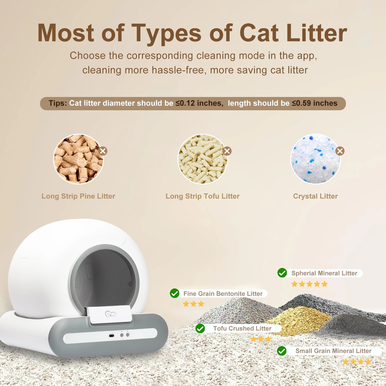 DOEL Automatic Cat Litter Box - Self-Cleaning Smart Cat Toilet for Large and Multiple Cats